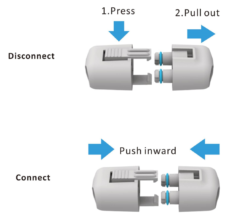 Two-part tubing connector showing release and connection directions
